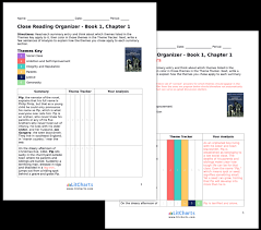 Great Expectations Study Guide From Litcharts The Creators