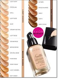 Avon True Colour Flawless Cream To Powder Foundation Review Which Ideal Flawless Shade Are You Find A Foundation That Blends Into Your Skin And Looks Invisible Http Eseagren Avonrepresenta Avon True Avon Makeup Avon