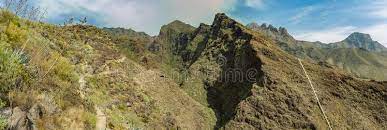 Go to your orders a, click the order that is shipped by mountain valley express, see its details and you will either find the mountain valley. 1 523 Mountain Tracking Panorama Photos Free Royalty Free Stock Photos From Dreamstime
