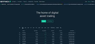 This crypto exchange list contains both open source(free) and cex.io gives service in more than 35 states of the usa. 10 Best Crypto Bitcoin Exchanges Traders Loves Apr 21 Upd Hacker Noon