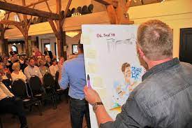 Das unternehmen deutsche bank befindet sich in bocholt. Unternehmerabend Auf Gut Heidefeld