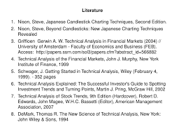 Theme 7 Technical Analysis Technical Analysis Essence And