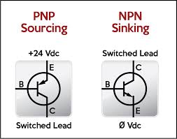 sensor connections: pnp versus npn and