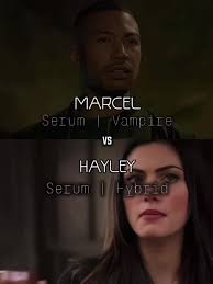 Hayley vs Marcel: A TVD Battle Analysis