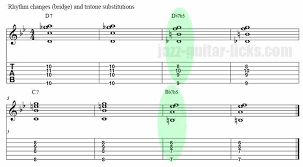 how to use the tritone chord substitution