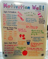 Motivate Yourself To Become A Stronger Healthier More Confident You Motivation Wall Fitness Motivation Board Motivation Board