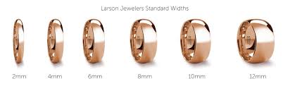 View Full Gallery Of Luxury Wedding Band Width Chart