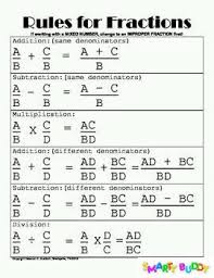 Gifted Talented Kids 5th Grade Math Cheat Sheet Studying Math Teaching Math Math Methods