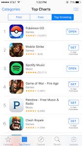 The app store publicly displays the top 10 most popular iaps for each app, and using this i was able to count how many iaps were offered by each app. Pokemon Go Is The Top Grossing App On The Us App Store Ign