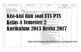 Saya mengabdi sebagai prajurit dipedalaman ini sejak tahun 2013 b. Kisi Kisi Dan Soal Uts Pts Kelas 4 Semester 2 Kurikulum Pendidikan Dasar Pendidikan