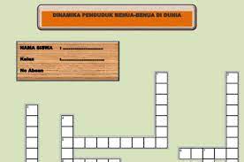 Benua memiliki luas daratan yang lebih besar dari pulau. Soal Tts Ips Kelas 9 Semester 1 Materi Dinamika Penduduk Benua Benua Di Dunia Edukasi Ips