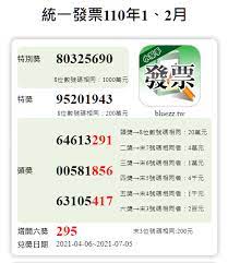 May 25, 2020 · 今年3～4月期统一发票中奖号码于今（25）日下午开出，赋税署说明，特别奖奖金新台币1千万元中奖号码为「91911374」，特奖奖金200万元中奖号码为「. 110å¹´çµ±ä¸€ç™¼ç¥¨1 2æœˆ2021 çµ±ä¸€ç™¼ç¥¨å°çŽç¶²