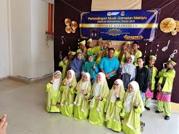 Pada 2009, sekolah menengah sultan abdul halim (smsah) memiliki 342 orang pelajar lelaki dan 258 orang pelajar perempuan. Pertandinganganelanmelayusbp2019 Hashtag On Twitter