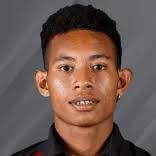 John Kariko Profile: Age, Stats, Records, ICC Ranking, Career Info, News,  Images