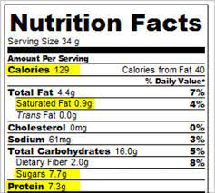 Divide the calories by 50. Ww Points Calculator Estimate Smartpoints Values Free
