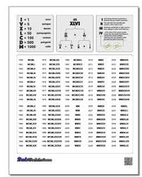 Roman Numerals Chart Updated