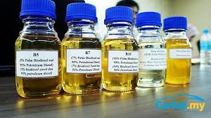 Although some of them are mobile optimised, they are best viewed on a desktop computer. Faqs On B10 Biodiesel What You Need To Know Before B10 Is Introduced Insights Carlist My