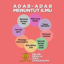 Dalam kehidupan manusia ilmu adalah salah satu hal yang sangat penting dan hal tersebut bukan lagi merupakan suatu rahasia. Patuhi Adab Adab Menuntut Ilmu Ikatan Muslimin Malaysia Facebook