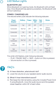 We did not find results for: Kw71 Bluetooth Wireless Speaker User Manual Kw71 Otto Userguide 022217 V1 6 Musical Electronics