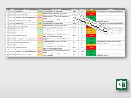 We did not find results for: Project Issue Log
