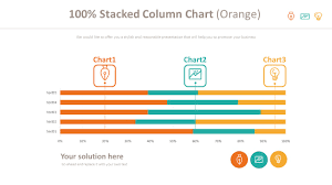100 Stacked Column Chart Orange