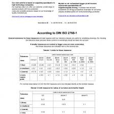 iso tolerances din iso 2768 1 din iso 2768 2 dvlrmgkv8z4z