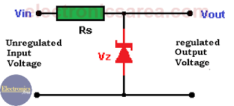 Zener Diode Voltage Regulator Circuit Design Diagram