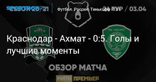 У гостей мячи забивали евгений харин. R 29wsujjlew6m