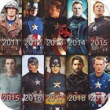 Putlocker Watch Ver Pelicula Online Hd 2019 Completa En Linea Pelicula Completa Marvel Superheroes Captain America Costume Captain America