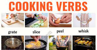 The kitchen in a spanish speaking country. Cooking Terms List Of 20 Useful Cooking Verbs In English Esl Forums