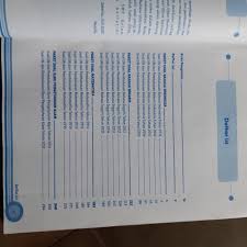 Kumpulan soal dan pembahasan olimpiade matematika lengkap sd, smp dan sma (36) schoology: Soal Ukg Bahasa Inggris Smp 2015 Terbaru