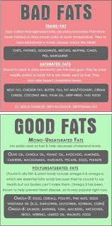Pin On Nutrition Supplements