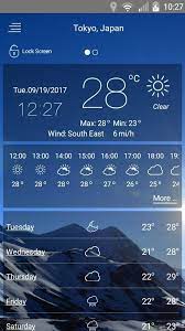 For everyone else, keeping up with the weather is an impo. Weather App For Android Apk Download