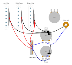 How to get two more sounds out of your fender telecaster. Stratocaster Five Way Switch Wiring Basic Guitar Electronics Humbucker Soup