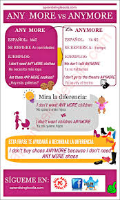 Pin By Nacho Rubio On Ingles Learn English English Vocabulary Confusing Words