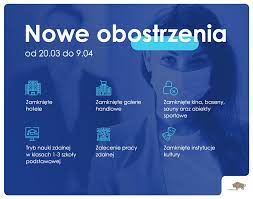 Władze opublikowały rozporządzenie tuż przed północą. Koronawirus Od Soboty 20 03 Nowe Obostrzenia Na Terenie Calego Kraju Wrota Podlasia