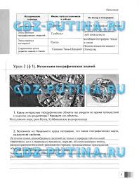 рабочая тетрадь по сольфеджио 6 класс калинина скачать бесплатно Uchebnik Istoriya Rossii 10 Klass Pavlenko Andreev Profilnyj Uroven Skachat Tht Besplatno Workbook Modern Warfare Interactive