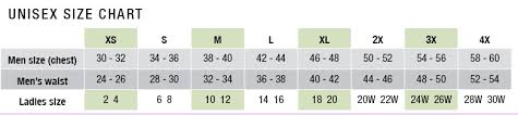 Jockey Mens T Shirts Size Chart Jockey Vest Size Chart