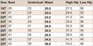 Electra Designs Standard Size Charts