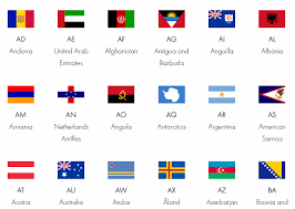 نتیجه جستجوی لغت [country] در گوگل