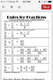 Fraction Rules Poster Or Handout Studying Math Math Education Math