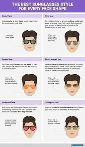 Bagi mereka yang berwajah bulat, sila pilih spec yang bersegi untuk menampakkan wajah korang lebih tirus dan runcing. Cara Pilih Bingkai Cermin Mata Viral Muafakat Johor Facebook