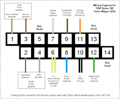 Volvo s40 2016 owner's manual. 2005 Volvo Stereo Wiring Diagram Wiring Diagram Perform Lease Update Lease Update Bovaribernesiclub It