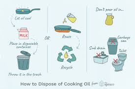 And that usually means disposing of them regularly. How To Dispose Of Used Cooking Oil