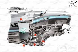 If one drops out, it would suggest the series has a real with four or five, or even six, the suggestion would be that nascar is healthy enough to convince new manufacturers to spend some money. How Mercedes Overcame Latest F1 Rules Threat