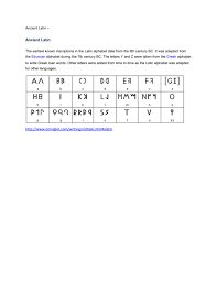 In its archaic version, the latin alphabet had 20 letters: Ancient Latin Writing