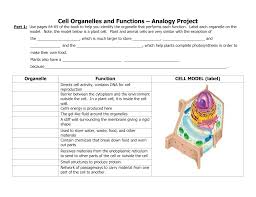 cell organelles and functions analogy project