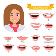 / l̩ yu/ · 2. Female Mouth Animation Phoneme Mouth Chart Alphabet Pronunciation Stock Vector Illustration Of Talk Sheet 114686205