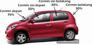 It was also reported then that there. Peraturan Baru Cermin Gelap Jpj