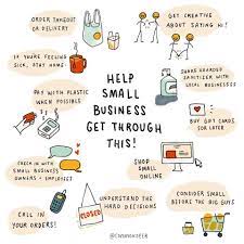 Download the perfect support small business pictures. Small Business Support Wilmington De News Downtown Wilmington